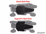 Can-Am Maverick X3 Full Skid Plate