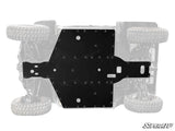 CFMOTO UForce 1000 Full Skid Plate