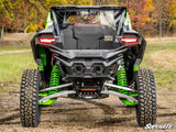 Kawasaki Teryx H2 Deluxe Self-Canceling Turn Signal Kit