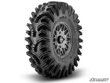 Mounted Tires — Tire: Terminator