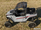 Yamaha Wolverine RMAX 1000 Tinted Roof