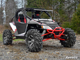 Arctic Cat Wildcat Flip Windshield
