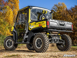 Can-Am Defender HD7 Low Profile Fender Flares