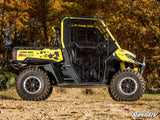 Can-Am Defender HD5 Low Profile Fender Flares