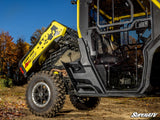 Can-Am Defender HD7 Low Profile Fender Flares