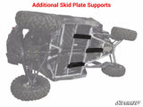 Can-Am Maverick X3 Full Skid Plate