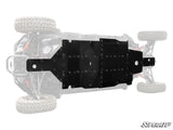 CFMOTO ZForce 950 Sport 4 Full Skid Plate