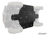Honda Pioneer 1000 Full Skid Plate
