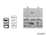 Polaris RZR XP 1000 Clutch Kit