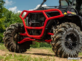 Polaris RZR Trail S 900 Front Bumper
