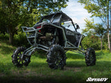 Polaris RZR XP Turbo 8" Portal Gear Lift