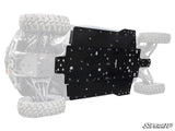 Yamaha Wolverine RMAX4 Full Skid Plate