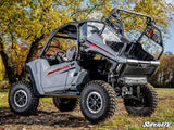 Yamaha Wolverine RMAX 1000 Sport Accessory Bar
